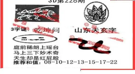 25228期: 福彩3D丹东全图分析