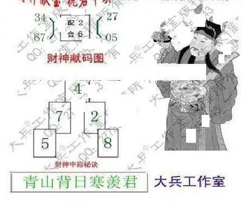 26006期: 大兵福彩3D黄金报图版