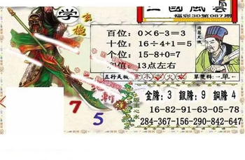 26087期: 福彩3D丹东全图分析