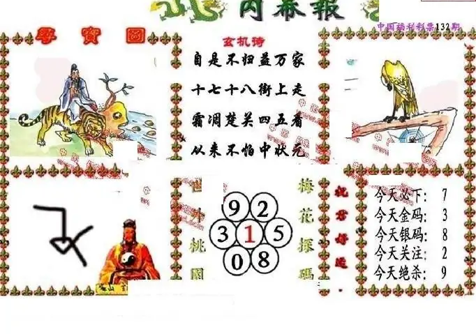 25132期: 福彩3D丹东全图分析