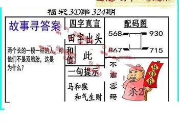 25324期: 福彩3D丹东全图分析