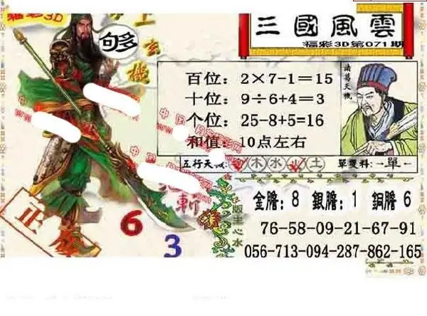 25071期: 福彩3D丹东全图分析