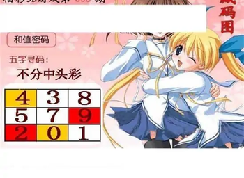 福彩3D26098期天中全套预测分析图