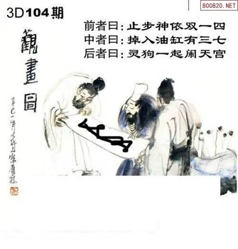 福彩3D26104期天中全套预测分析图