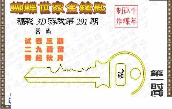 24291期: 3D蝴蝶世家蝴蝶彩图