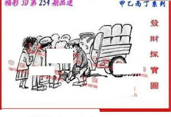 25254��: ����3D����ȫͼ����