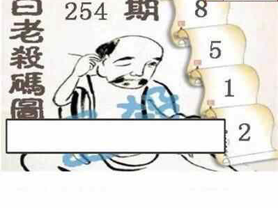 24254期: 白老3D杀码图版