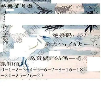 26096期: 大兵福彩3D黄金报图版