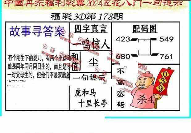 24178期: 福彩3D丹东全图分析