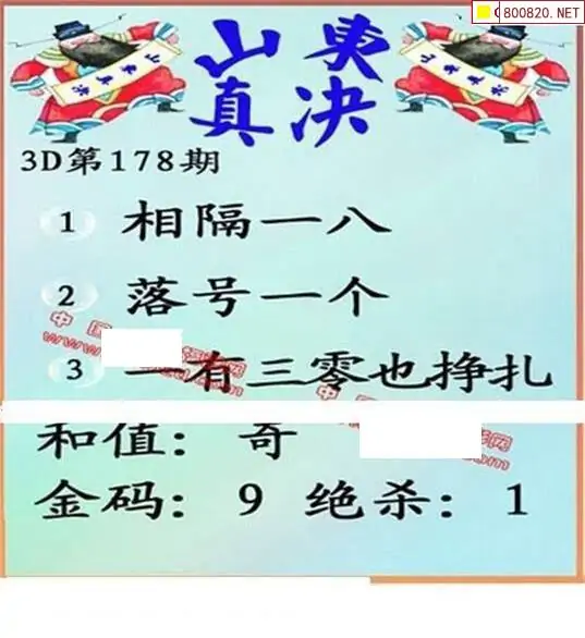 25178期: 福彩3D丹东全图分析