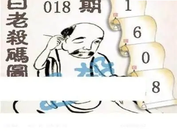 26018期: 白老3D杀码图版