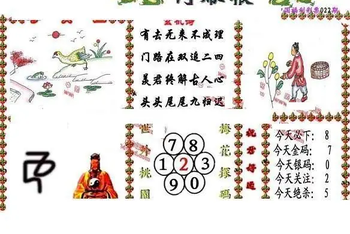 26022期: 福彩3D丹东全图分析