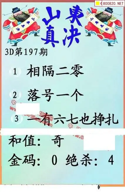 25197期: 福彩3D丹东全图分析