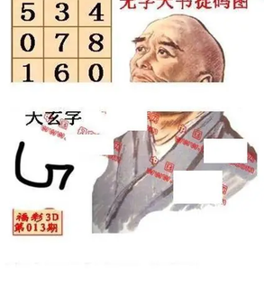 26013期: 福彩3D丹东全图分析