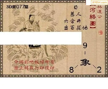 福彩3D26077期天中全套预测分析图