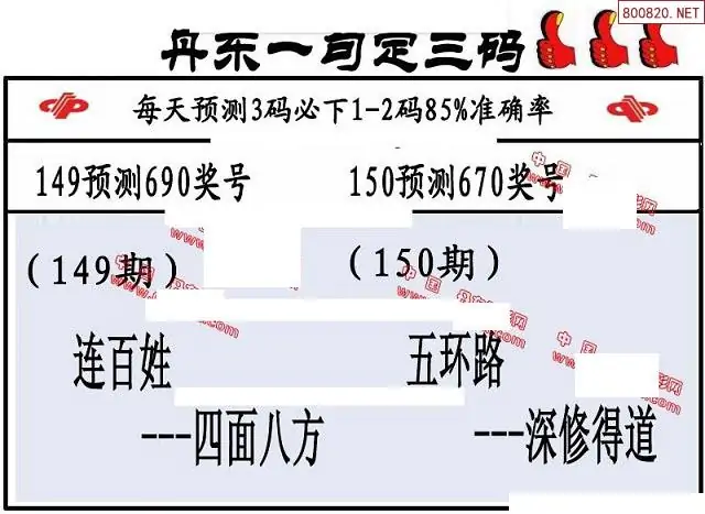 25150期: 福彩3D丹东全图分析