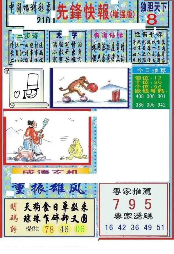 25210期: 福彩3D丹东全图分析