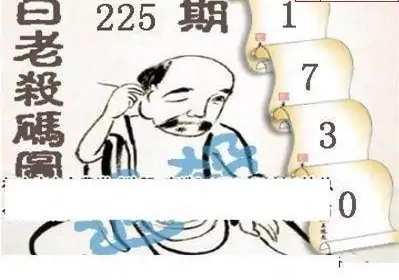 25225期: 白老3D杀码图版