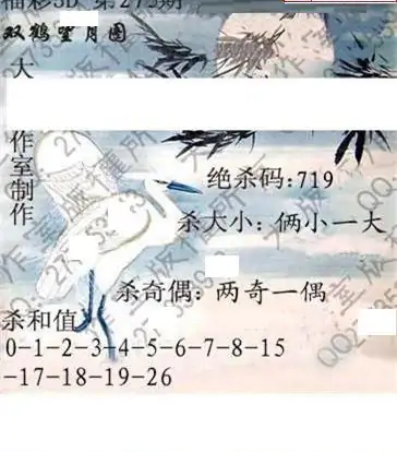 25275期: 大兵福彩3D黄金报图版