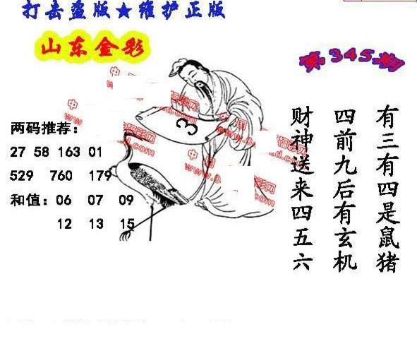 24345期: 福彩3D丹东全图分析