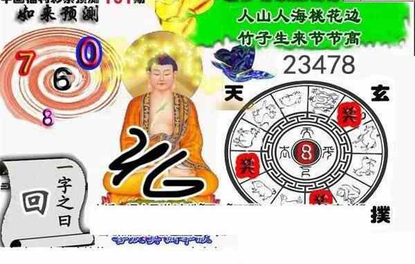 24191期: 白老3D杀码图版