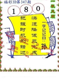 25347期: 福彩3D丹东全图分析