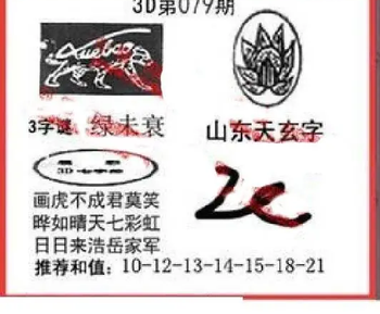 26079期: 福彩3D丹东全图分析