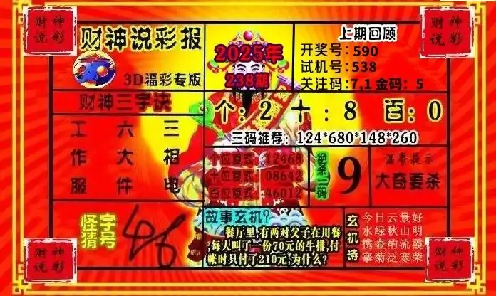 25238期: 财神说彩3D全套图版