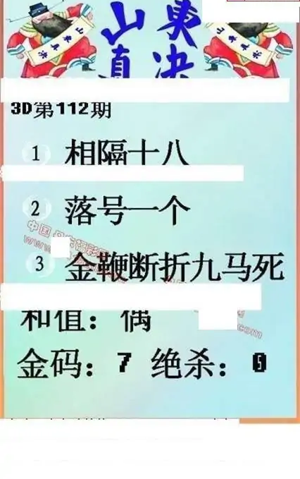 25112期: 福彩3D丹东全图分析