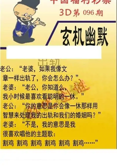 福彩3D26096期天中全套预测分析图