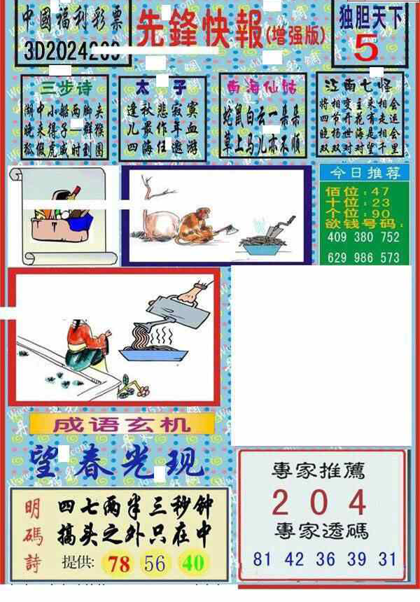 24269期: 福彩3D丹东全图分析