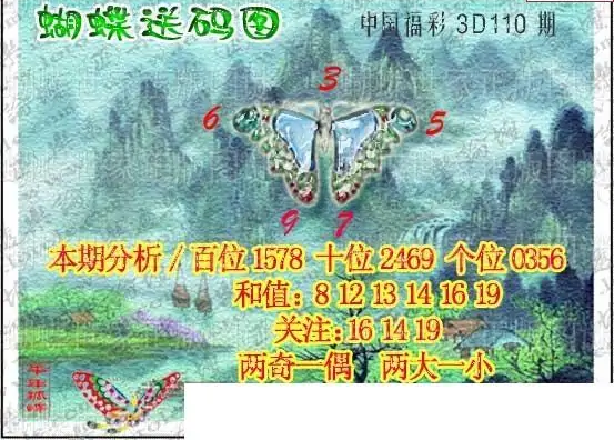 25110期: 3D蝴蝶世家蝴蝶彩图