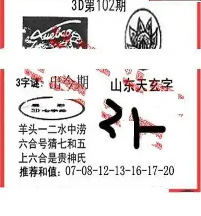 25102期: 福彩3D丹东全图分析