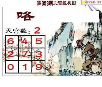福彩3D 26053期佐罗图一掌经预测图