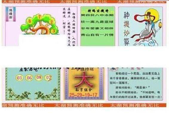 25009期: 太湖图福彩3D精品预测