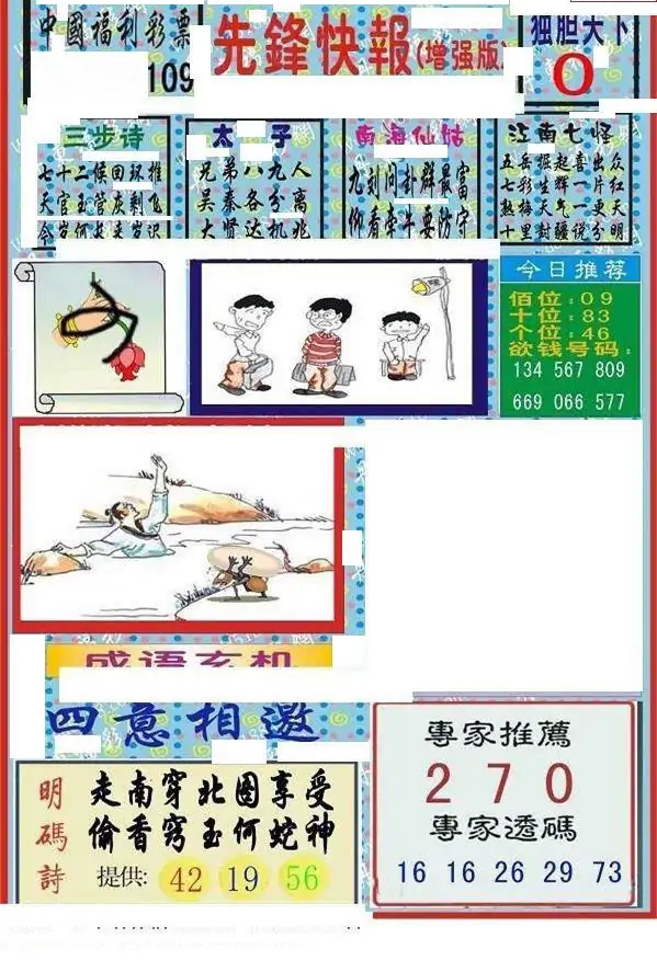 25109期: 福彩3D丹东全图分析