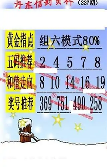 25337期: 福彩3D丹东全图分析