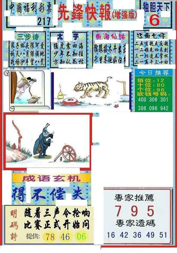 25217期: 福彩3D丹东全图分析