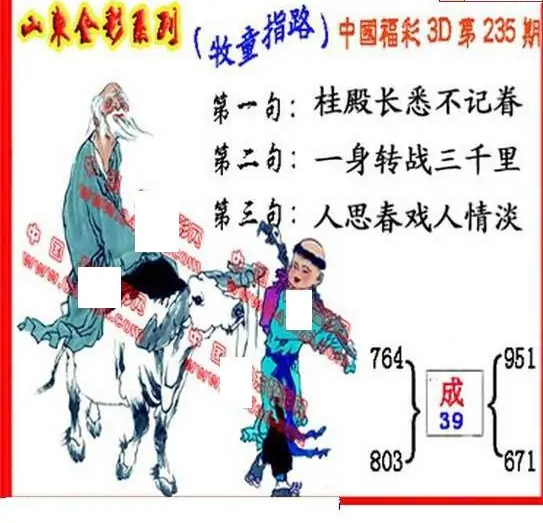 25235期: 福彩3D丹东全图分析