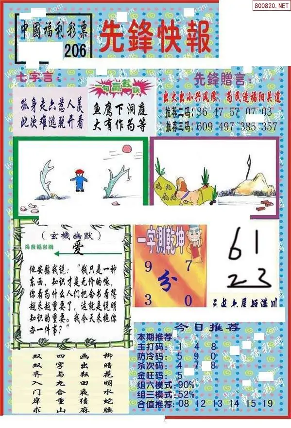 25206期: 福彩3D丹东全图分析