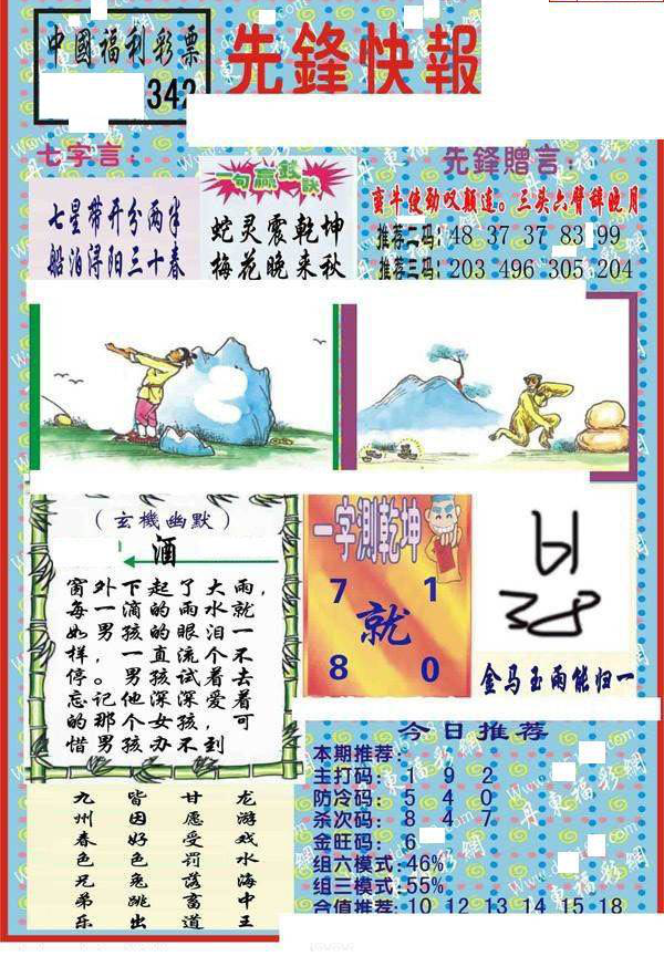 24342期: 福彩3D丹东全图分析
