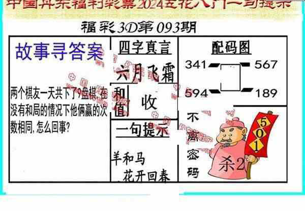 24093期: 福彩3D丹东全图分析