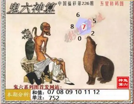 25226期: 福彩3D鬼六神算图