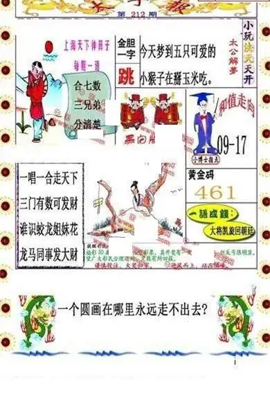 25212期: 福彩3D丹东全图分析