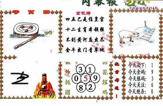 24214期: 福彩3D丹东全图分析