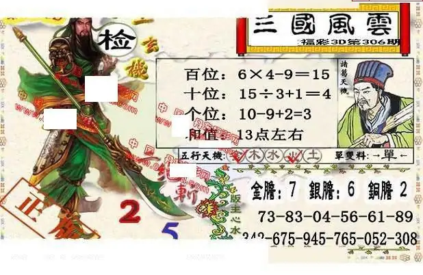 25306期: 福彩3D丹东全图分析