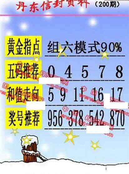 24200期: 福彩3D丹东全图分析