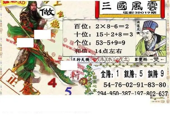 26019期: 福彩3D丹东全图分析