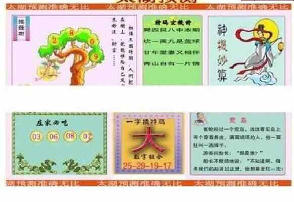 24094期: 太湖图福彩3D精品预测