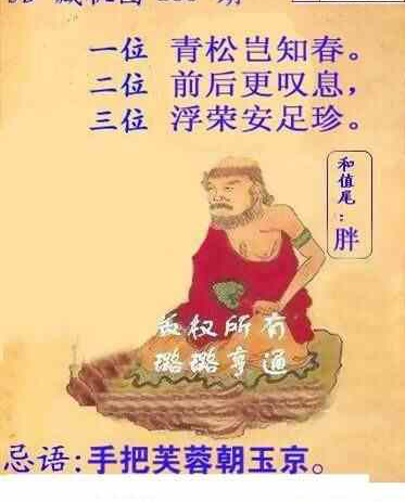 24183期: 白老3D杀码图版